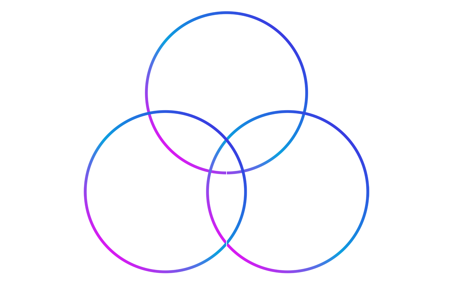 Messaging Intelligence